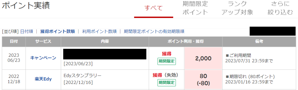楽天ポイントでENEOS給油1