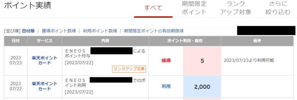 楽天ポイントでENEOS給油2
